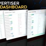 traffic factory dashboard